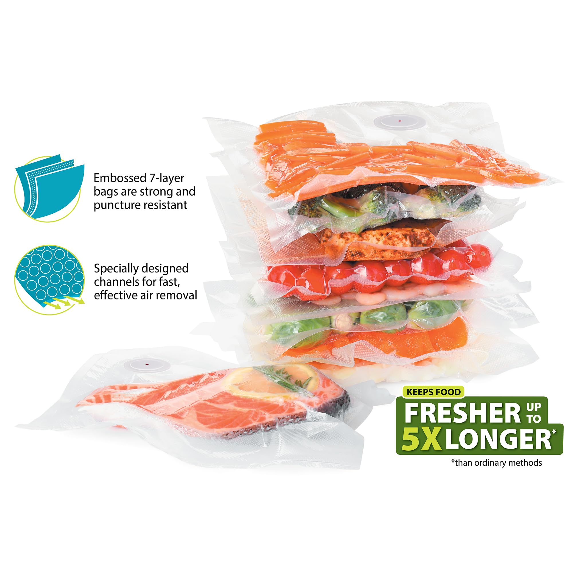 Улучшенная версия: набор вакуу – обзор и цена Food Storage Vacuum Bags